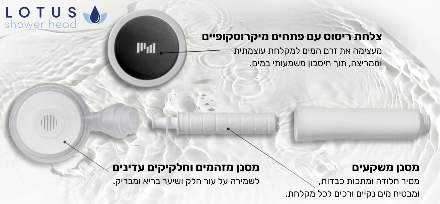 מערכת הסינון ראש מקלחת לוטוס